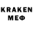 Метадон мёд Channels are